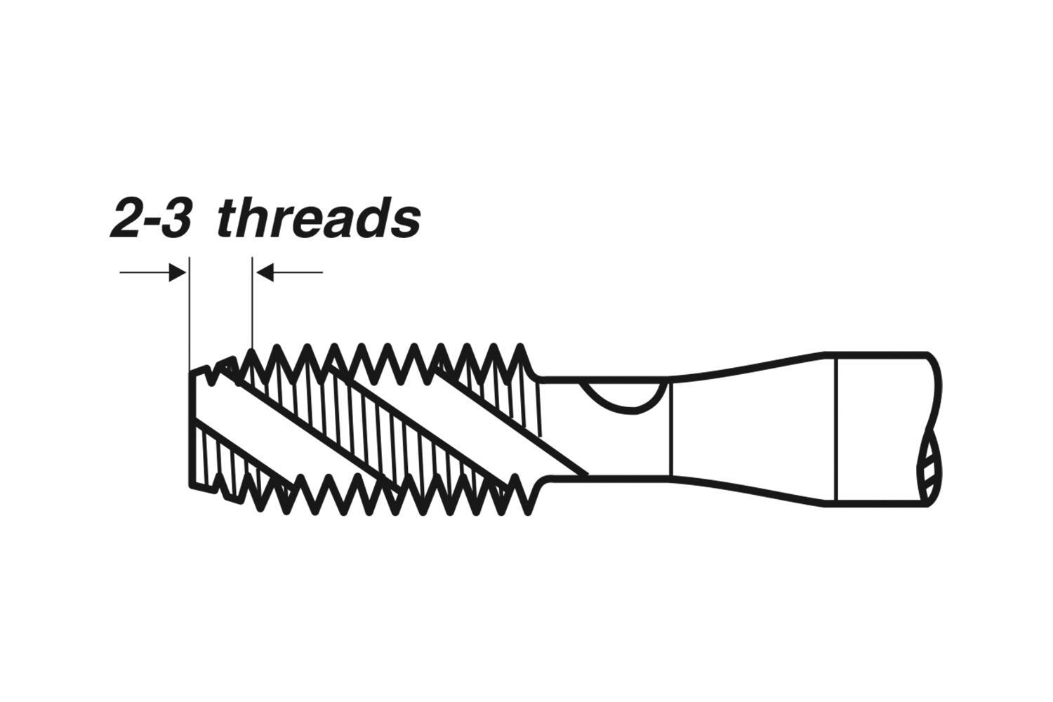 Zeichnung Gewindebohrer 35° Form C Technische Zeichnung eines Gewindebohrers Form C mit 35° Spiralwinkel und 2–3 Eingriffsgewindegängen.