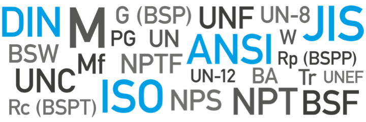 Image of various standards